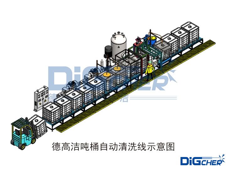 �¸ߝ���Ͱ�Ԅ���ϴ��ʾ��D