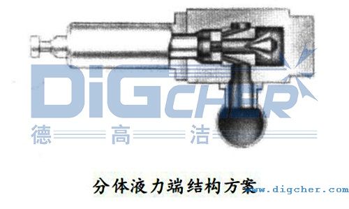 分體液力端結(jié)構(gòu)示意圖