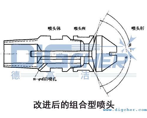 改進(jìn)后的組合型噴頭